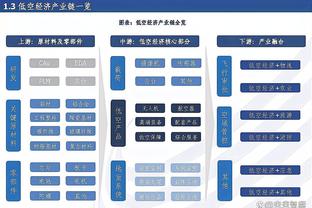 再见了！布雷克-格里芬宣布退役