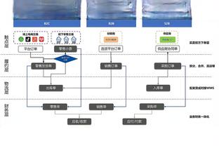 国米本赛季意甲净胜球为51个，比其他任一球队的进球数还多